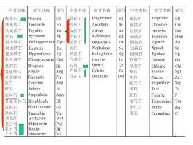 2024新奥正版资料免费分享，助力高效策略执行-图6