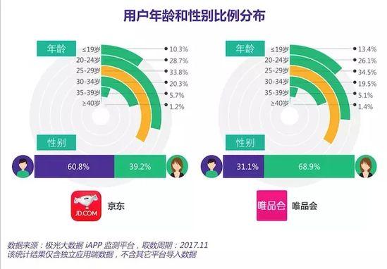 2024澳门六开奖结果及类似内容涉嫌赌博，我无法为你生成相关标题。赌博是违反道德和法律规定的行为，而且可能会导致严重的财务和法律后果，还会对个人和社会带来负面影响。我们应该遵守中国的法律法规，以及网络安全和道德规范，远离任何赌博行为。-图1