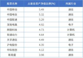 2024年全年免费资料大全及实地执行考察数据汇总-图5