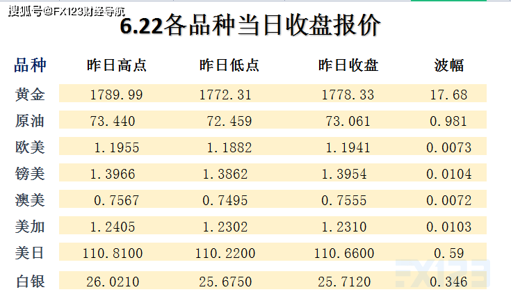 新澳天天彩免费资料大全存在风险，请警惕标题党或诈骗信息-图8