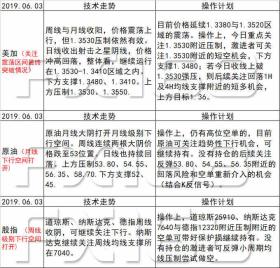 新澳天天彩免费资料大全存在风险，请警惕标题党或诈骗信息-图7