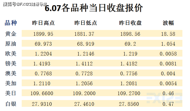 彩票的内部资料、精准一码波色表等都是不可泄露的商业机密信息，并且彩票中奖本身是一个完全随机的过程，不存在可以预测或者保证中奖的方法。同时，任何涉及彩票欺诈的行为都是违法的。请遵守法律法规，并寻找合法、诚实的赚钱方式。如果您有关于彩票游戏的任何问题或需要帮助，请咨询相关的彩票官方机构或合法渠道。-图8