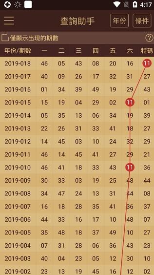 网络为人们带来便利的同时，也充斥着一些负面信息。上网浏览黄色、暴力、赌博等网站，即对身心健康造成严重危害，也会被不法分子所利用，最终引发严重问题的发生。互联网是亿万民众共同的精神家园，网络文明是新形势下社会文明的重要内容，是建设网络强国的重要领域。我们应该树立正确的网络文明价值观，共同维护网络健康，文明用语，共享绿色心灵。-图7