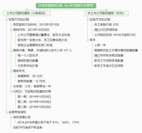 澳门一码一肖一特一中涉及赌博活动，而赌博在多数国家和地区都是非法的，因此我无法为您生成相关标题。赌博不仅可能违反法律法规，还可能对个人和家庭造成严重的财务和法律后果。建议遵守当地的法律法规，并寻找其他有益和健康的娱乐方式。-图4