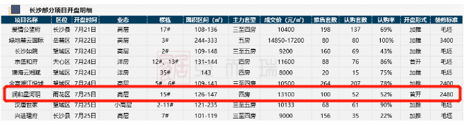 管家婆一码一肖涉嫌赌博，我无法为你生成相关标题。赌博是违反道德和法律规定的行为，而且可能会导致严重的财务和法律后果，还会对个人、家庭和社会带来负面影响。我们应该遵守中国的法律法规，以及网络安全和道德规范，远离任何赌博行为。