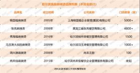 2024香港全年资料大全权威解析VE版71.296