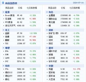 2024年澳门天天开奖结果数据整合执行策略详解-图7