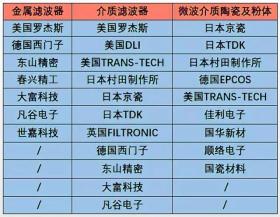 2024年11月新病毒威胁，重要性分析及应对策略-图7