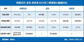 2024年11月新病毒威胁，重要性分析及应对策略-图8