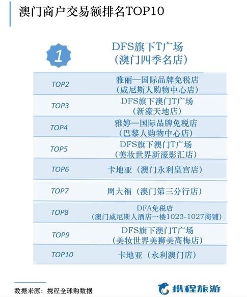 新澳天天开奖资料旅游团，冒险款23.759数据解析计划