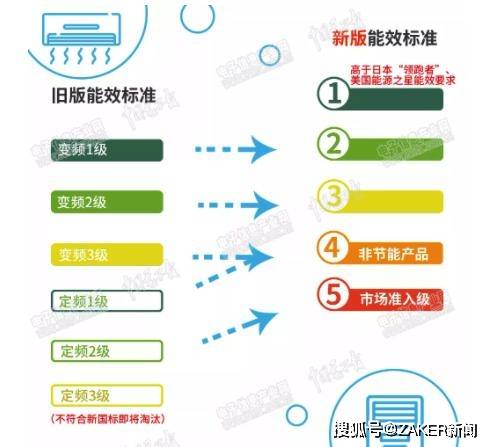 澳门最准资料等赌博相关信息违法，因此，我无法为你生成相关标题。，赌博是违反道德和法律规定的行为，而且可能会导致严重的财务和法律后果。我们应该遵守中国的法律法规，以及网络安全和道德规范，远离任何赌博行为。为了自身财产安全和社会稳定，请切勿尝试赌博或参与相关活动。-图7