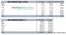 香港4777777开奖记录可能涉及赌博或非法活动，我无法为您生成相关标题。赌博是违反道德和法律规定的行为，而且可能会导致严重的财务和法律后果。请遵守当地的法律法规，并寻找其他有益和健康的娱乐方式。，同时，我也提醒您，网络上的信息纷繁复杂，要警惕虚假信息和诈骗行为。在浏览网页或参与网络活动时，请务必保持警惕，确保自己的个人信息和财产安全。，如果您有其他合法、合规且健康的内容需要生成标题，我会非常乐意为您提供帮助。