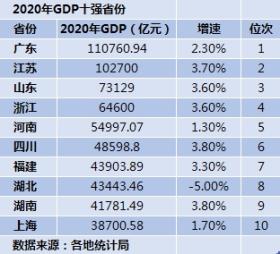 2024年新澳门传真限量款65.600统计分析详解-图4