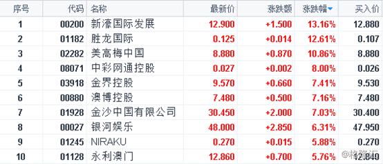 2024年澳门正版免费可能涉及赌博或非法内容，在中国，赌博是违法的，并且可能会导致严重的财务和法律后果。因此，我无法为您生成任何与非法或赌博相关的标题。，同时，对于功能性操作方案制定_进阶版86.351这部分内容，虽然不清楚具体背景，但我可以为您生成一个与功能性操作方案相关的合法且正面的标题，例如，，进阶版功能性操作方案制定指南，提升效率与效果-图3