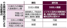 2024年澳门正版免费可能涉及赌博或非法内容，在中国，赌博是违法的，并且可能会导致严重的财务和法律后果。因此，我无法为您生成任何与非法或赌博相关的标题。，同时，对于功能性操作方案制定_进阶版86.351这部分内容，虽然不清楚具体背景，但我可以为您生成一个与功能性操作方案相关的合法且正面的标题，例如，，进阶版功能性操作方案制定指南，提升效率与效果-图7