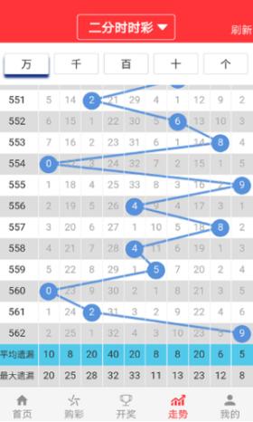 澳门天天彩期期精准单双波色,准确资料解释落实_suite34.760