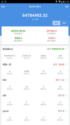 7777788888精准管家婆免费784123,适用设计策略_挑战款83.692