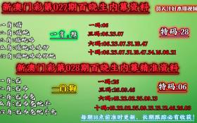 澳门三肖一码等赌博相关内容是违法的，我无法为您生成相关标题。赌博不仅违反了法律法规，而且可能会导致严重的财务和法律后果。我们应该遵守中国的法律法规，以及网络安全和道德规范，远离任何赌博行为。，如果您对彩票、投资或其他合法活动感兴趣，我建议您寻求合法的途径和渠道，并谨慎评估风险。同时，我们也应该树立正确的价值观和人生观，不要过分追求金钱和物质享受，而是注重精神追求和人生价值的实现。-图7