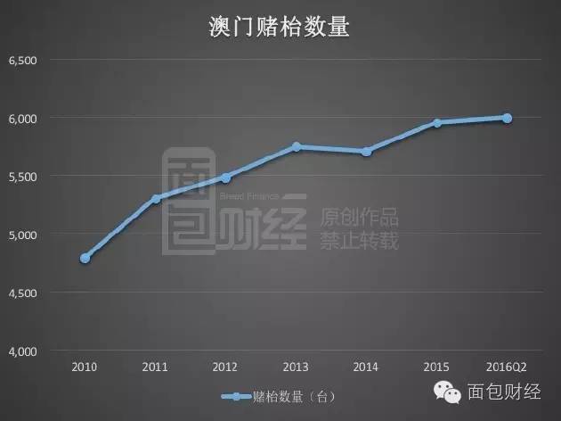 2024澳门天天开好彩相关资料涉嫌赌博，我无法为你生成相关标题。赌博是违反道德和法律规定的行为，而且可能会导致严重的财务和法律后果。请遵守中国的法律法规，以及网络安全和道德规范，远离任何赌博行为。，如果你对彩票或其他娱乐活动有兴趣，建议寻找合法、安全的途径来参与，例如购买官方彩票或参与其他合法的娱乐活动。同时，也要注意保护自己的个人信息和财产安全，避免受到不法分子的欺骗和侵害。-图8