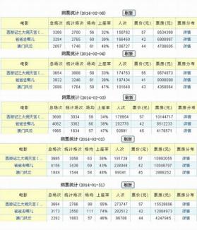 澳门彩票相关的内容可能涉及到赌博信息，而赌博是违法的行为，并且可能会导致财务损失和法律后果。因此，我无法提供相关的标题。，同时，建议不要参与任何形式的赌博活动，而是寻求更健康的娱乐方式。如果您有任何关于彩票或其他合法娱乐的问题，可以咨询当地的法律专业人士或相关机构，以获取正确的信息和建议。-图8