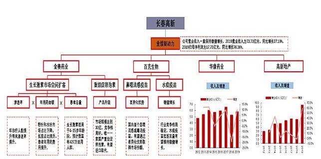 2024澳门特马开奖结果深度解析-图5