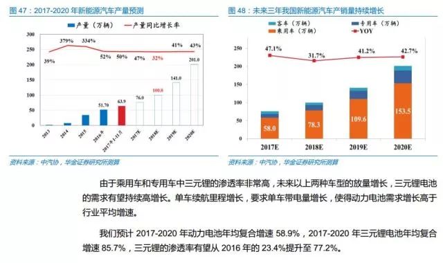 2024澳门六今晚开奖结果涉及赌博活动，而赌博是违反道德和法律规定的行为，而且可能会导致严重的财务和法律后果，因此，我无法为你生成相关标题。，我们应该遵守中国的法律法规，以及网络安全和道德规范，远离任何赌博行为。同时，我们也应该建立积极、健康、和平的社交关系，共同维护网络健康，文明用语，共享绿色心灵。-图3