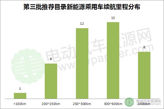 澳彩资料解析与最佳精选指南-图6