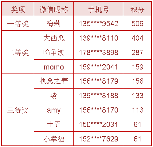 新奥门六开奖结果2024及精确解释与评估-图8