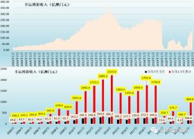 澳门天天开彩及类似内容可能涉及赌博活动，而赌博在许多国家和地区都是非法的，并且可能会导致严重的财务和法律后果。因此，我无法为您生成相关标题。，建议遵守当地的法律法规，并寻找其他有益和健康的娱乐方式。如果您对彩票或赌博有依赖或成瘾的问题，建议寻求专业的帮助和支持。同时，也请注意保护自己的个人信息和财产安全，避免受到不法分子的欺诈和侵害。-图8