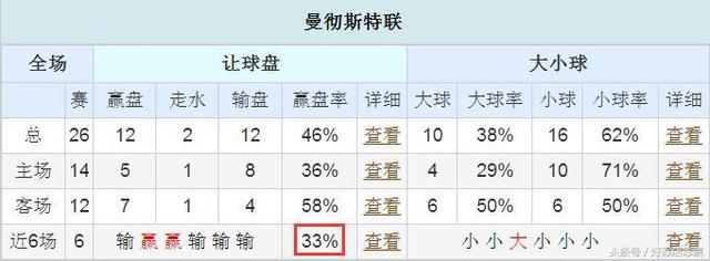 2024澳门六开彩预测及全面解析-图8