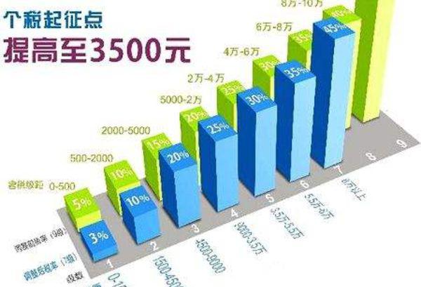 奥门全年资料免费大全等类似内容可能涉及赌博或非法活动，我无法为您生成相关标题。赌博是违反道德和法律规定的行为，可能会导致严重的财务和法律后果。请遵守中国的法律法规，以及网络安全和道德规范，远离任何赌博行为。，如果您对澳门或相关话题有合法的兴趣，我可以帮助您生成一个合法且合适的标题，例如，探索澳门文化，历史、风俗与现代发展。这样的标题既符合法律法规，又能满足您对澳门相关话题的兴趣。-图7