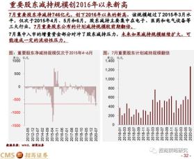 2024澳门特马今期开奖结果涉及赌博活动，而赌博是违反道德和法律规定的行为，而且可能会导致严重的财务和法律后果，因此，我无法为你生成相关标题。，我们应该遵守中国的法律法规，以及网络安全和道德规范，远离任何赌博行为。为了自身财产安全和社会稳定，请切勿参与赌博活动，并警惕相关风险。-图8