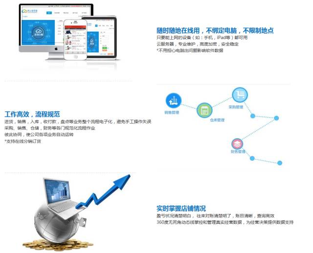 精准管家婆服务及快速响应策略探讨-图8