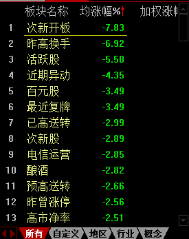 管家婆一码一肖100中奖等类似信息涉及赌博和欺诈行为，我无法为您生成相关标题。赌博是违反道德和法律规定的行为，而且可能会导致严重的财务和法律后果。请遵守中国的法律法规，并寻找其他有益和健康的娱乐方式。如果您有其他合法合规的标题需求，我会很乐意为您提供帮助。-图6