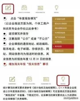 营业执照年审流程全攻略，速来收藏！-图4