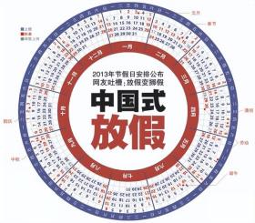 2023年法定假日调整猜想，取消长假，调整双休？-图2